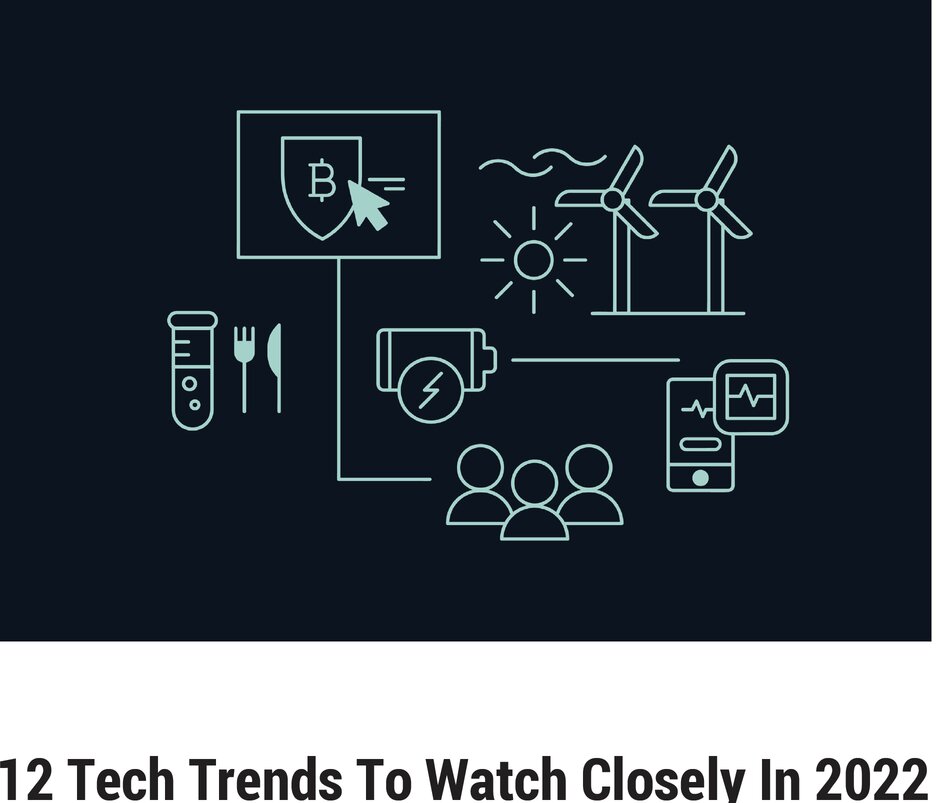 cbinsight-12-tech-trends-to-watch-closely-in-2022