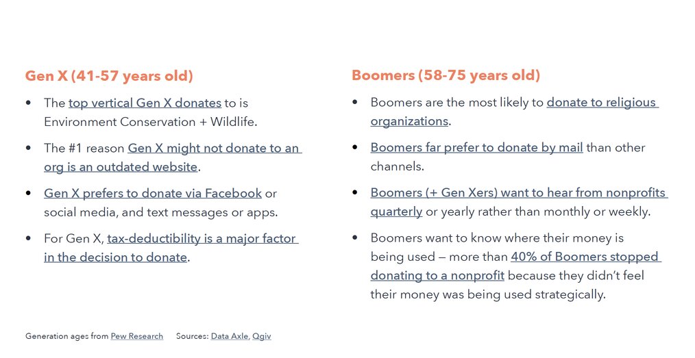generational-giving-genx-boomers