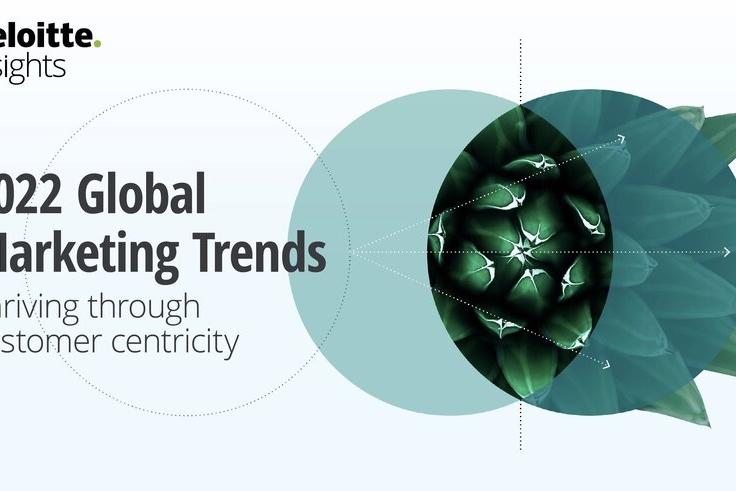 Deloitte 2022 global marketing trends report Reputiva