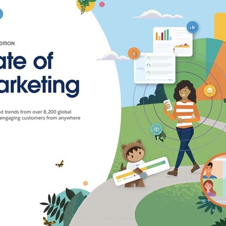 salesforce-seventh-state-of-marketing