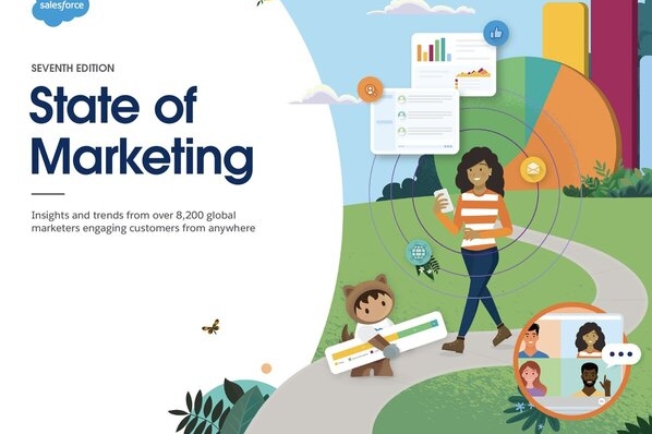 salesforce-seventh-state-of-marketing