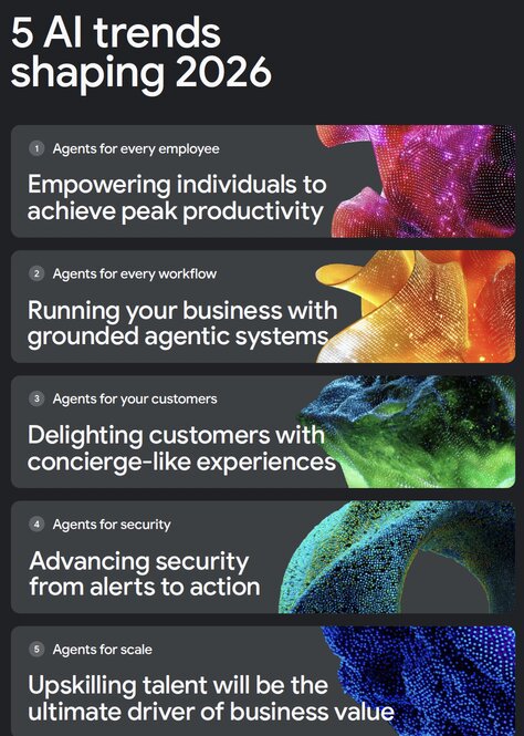 five-agentic-ai-trends